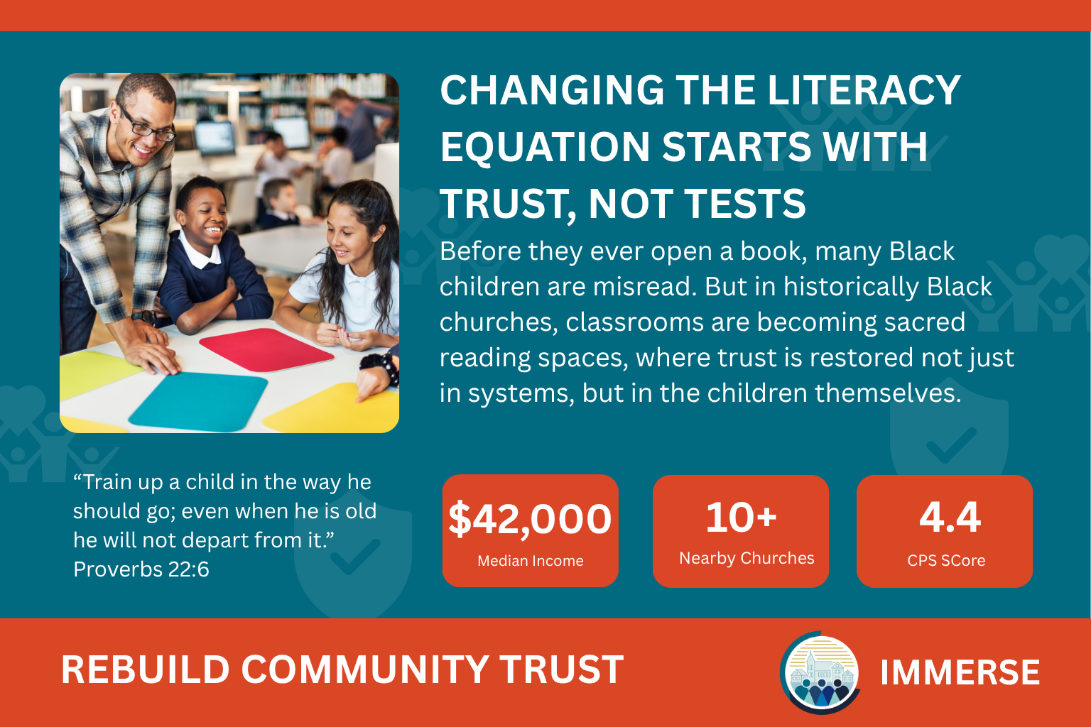 Changing the Literacy Equation Starts with Trust, Not Tests